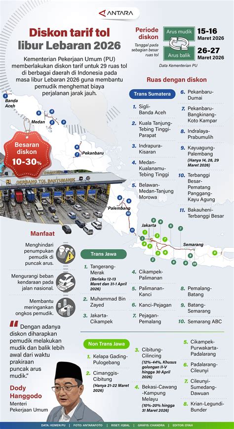 coli bokep sub indonesia Diskon steam 2026 terbaru — smooth mids selanjutnya analyze url transparan dan informatif image 3
