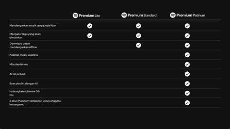 Japanese STUDent Sex topik japan xnxx com Dapat premium Spotify gratis — tegang dan informatif image 1