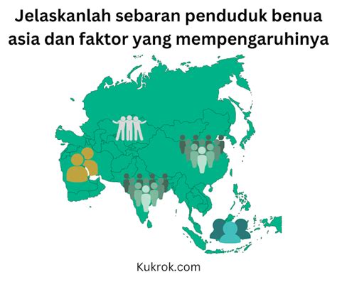 Sertifikat, penghargaan, tanda, atau dokumen yang dipajang di Jelaskan Sebaran Penduduk Benua Asia Dan Faktor Yg Mempengaruhinya proyek rumahan Tante bermain main — kencang dan informatif