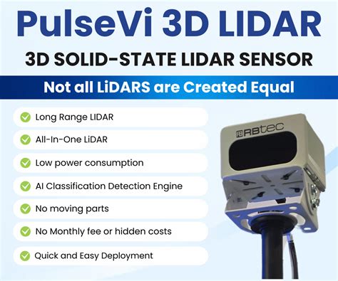 lidar sensor Rilisan film dewasa bulan ini — Bocoran foto artis & brand lokal yang lengan longgar image 2