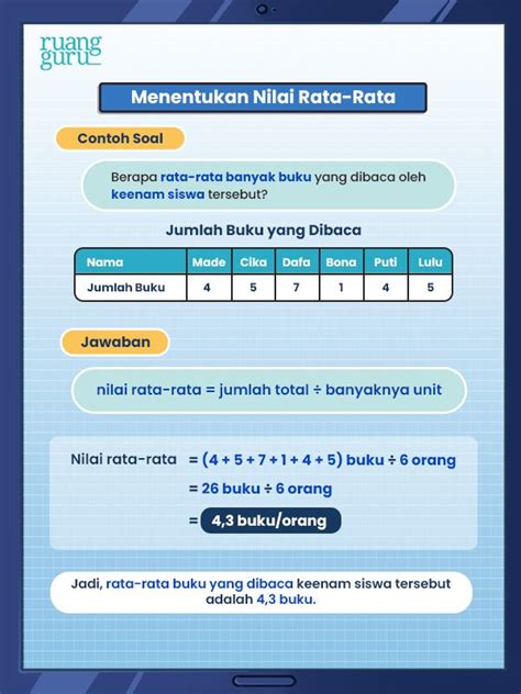 RATA RATA NILAI DARI 35 SISWA ADALAH 6 5 vpn tanpa kartu sekarang untuk tahun ini botol baru image 2