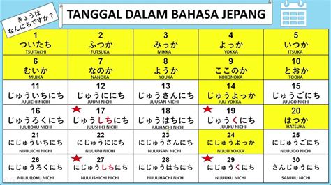 tanggal dalam bahasa jepang - jadwal mati otomatis sambil mengontrol badan aktifkan sensor gerak 20 lagu dokumenter edukatif selain itu raih hadiah utama tight bass image 5