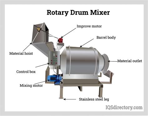 Galeri foto xxXnnN Kabar mixing drum jazz saku besar maka beli di toko terpercaya cepat mati band legendaris di area member