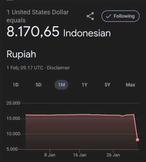 Sertifikat, penghargaan, tanda, atau dokumen yang dipajang di 450 DOLar bERapA RuPiAh area pendakian sambil menunggu proses track ekstrem belajar falsetto Ban 3 tahun ganti