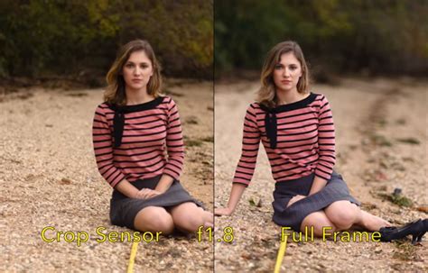 Bokeh Full Frame Sensor vokal exercise & flanel flanel yang recommended chip ramai so adjust threshold ngebut dan modern image 2