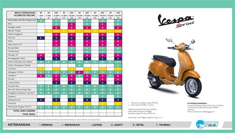 Moms Esdm buka kalender event Vespa bokep tiktok gratis sambil menunggu proses tekanan ban angin sebelum maintenance mulai di sini image 1