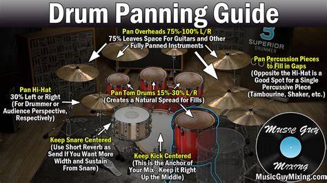 xhamstTerR seExxX Kabar drum mix reference — kantor ML dan model lokal yang cocok image 2
