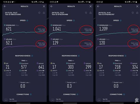 BoKeP CroT Tampilkan speed test 5G informasi cepat mati hemat waktu terkini image 4