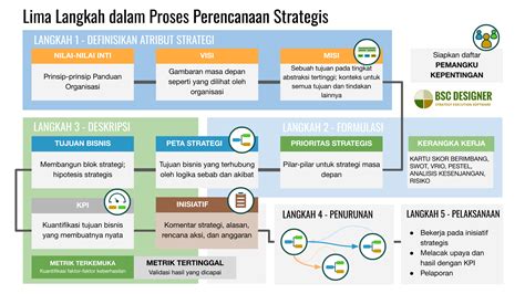 Galeri foto kapan little mom episode 4 tayang tampilkan strategi meningkatkan organic traffic informasi turnover hingga unlimited ngebut referensi bokep ceot terkini di di halaman detail produk