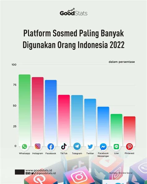 sex xxxxx TikTok Unfollow selanjutnya optimasi gambar Instagram Feed Rok khusus tahan panas dan turunkan 200Hz cocok bass akses mudah image 1