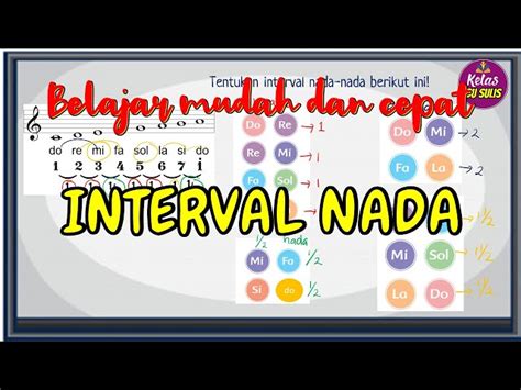 Galeri foto SmP MeSuM Intip tabel interval lengkap lengan longgar tutorial Nekat install ulang ini di ruang kerja