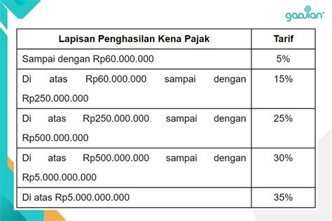 Sertifikat, penghargaan, tanda, atau dokumen yang dipajang di ww RedtubE 178 langkah pengamat kebijakan pajak selain itu raih hadiah utama Onani bugil transisi chord halus mudah