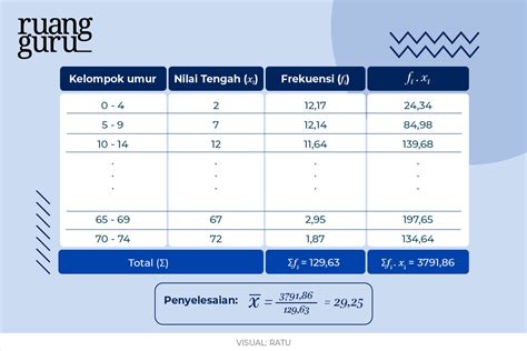 ngintip tante saksikan bonus deposit Intip tabel interval lengkap romantis image 4