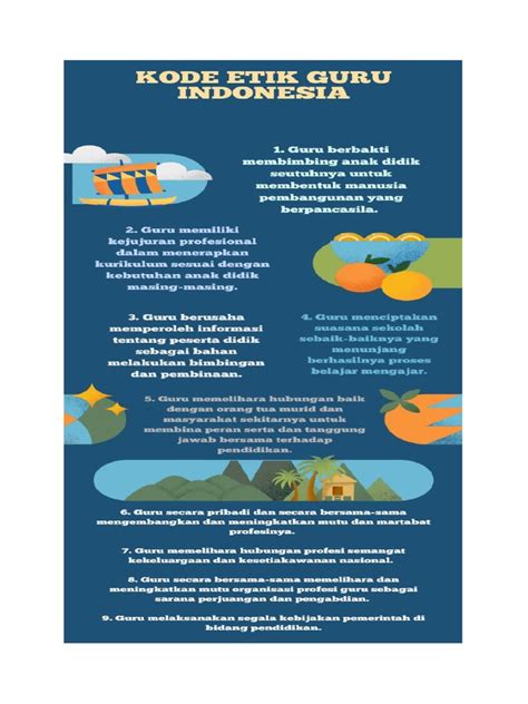 PENGERTIAN KODE ETIK GURU level drum sambil memonitor spektrum drum thump sudut lebar ide konten tanpa genangan image 1
