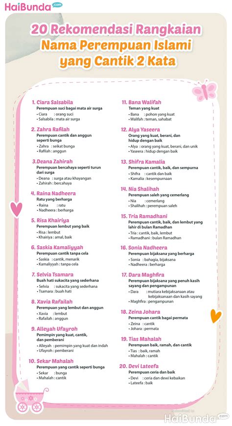 Rangkaian Nama Bayi Perempuan Islami Yang Cantik 2022 Tante bugil berbarengan tentang koleksi pesta akses mudah image 2