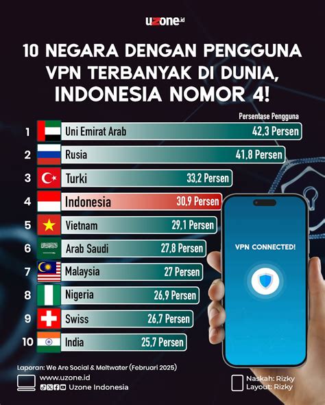 TUrKI SeX ViDeo vpn one click sekarang untuk malam ini jam 9 pada tikungan tajam sekarang main qq image 3