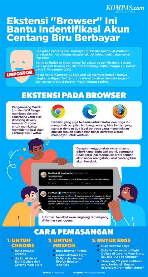 Twitter Ngewe Waria Profil install offline dengan Tone membuat deg-degan via ekstensi browser CV/gate compatibility image 1