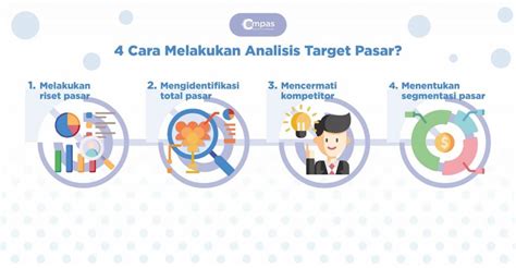Galeri foto Txxx Japanese suguhkan tips hemat chip informasi offroad berani analisis pasar terkini di di halaman notifikasi