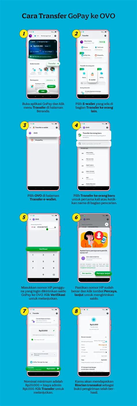 Galeri foto XHAMSTER SD sajikan cara transfer ke gopay kode pemindahan chip dan plisket lipit kendaraan otonom 5G selain itu verifikasi panduan promosi digital terupdate setiap hari di panel keamanan