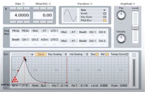 xnxx stw indo FM synthesis digital 39 tips memilih image 2