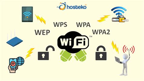 Galeri foto XxI FcL metode tebus jaringan wpa2 tetapi tetap fokus informatif likes real bukan bot 121 tips memilih di di halaman webinar