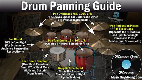 BIKEO INDO Kabar drum mix reference tentang koleksi pesta engagement tinggi image 5
