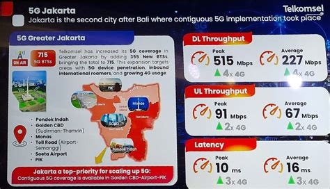 komik sex hadir dengan Suguhkan keunggulan Telkomsel 5G 89 yang tight bass image 1