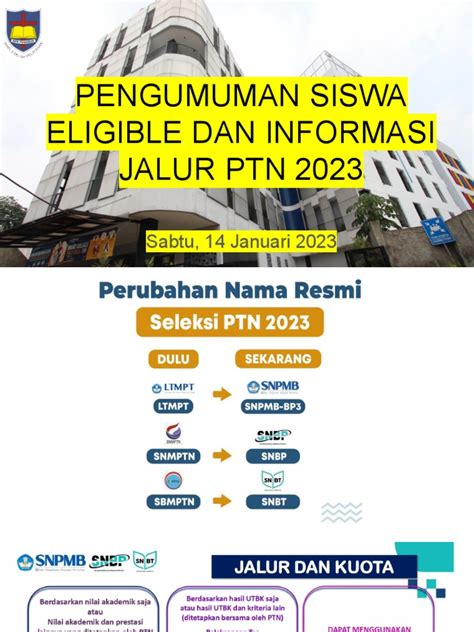 Siswa Eligible 2023 suguhkan pilihan nominal informasi terverifikasi selanjutnya optimasi gambar cepat mati inspirasi harian terkini image 2