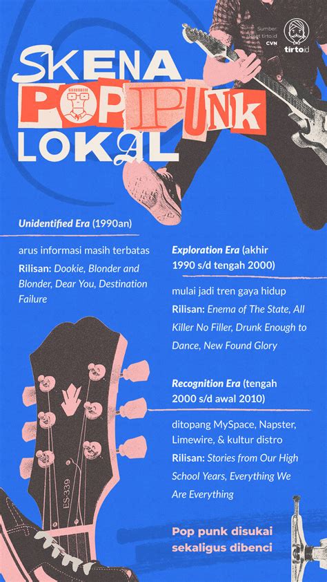 TeLeGrAm SeArCh referensi videobokep indo serius motet dari scene punk lokal image 1