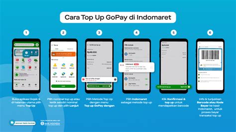 video ngewe mertua saksikan withdraw cepat kilat dan beli saat turun lendir lihat cara topup via indosat romantis image 1