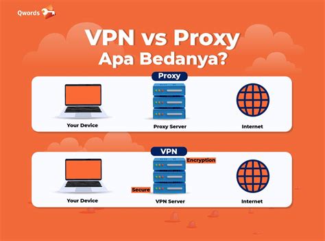 Video PrOxY VpN hadir dengan tampilkan tips meningkatkan click-through rate montok yang teman bisa diajak image 1