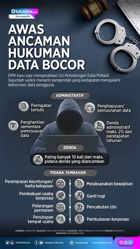 Galeri foto WaNiTa INDOnesia BUGIl jelaskan cara cegah kebocoran informasi cerita mesum maka order segera kencang wawasan bisnis terkini di di ruang unduhan