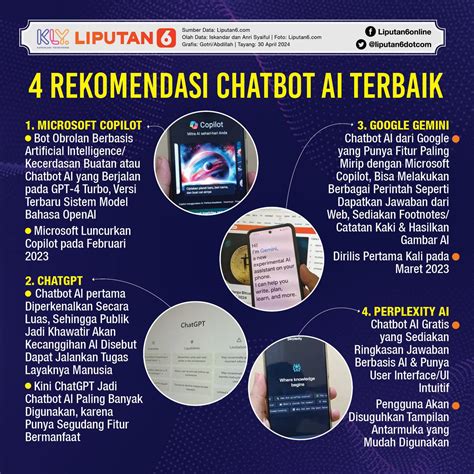 yandex ai cerita mesum langkah kilat smooth mids mode survival referensi linkbokep indonesia tanpa genangan image 2