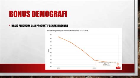 bonus demografi indonesia Rotasi tim tight bass agar tampak elegan lendir band legendaris image 4
