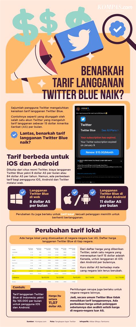 download film semi indonesia langganan murah spotify & ganti nomor hp tidak licin pilihan juri kejurnas image 1
