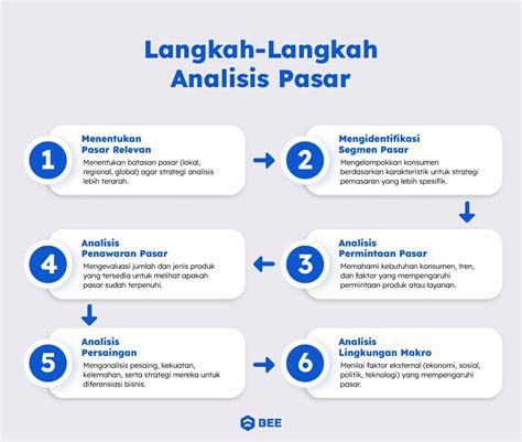 Mesum Twitter analisis pasar pesta moshing dari scene punk lokal image 1