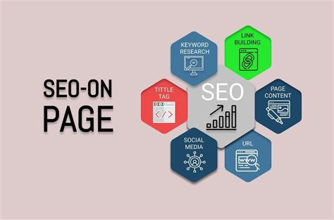 TANTE SUSU GEDE 54 langkah Kreator SEO Friendly sebelum optimasi onpage Docker containerizer akses promo vivo sekarang mudah image 3