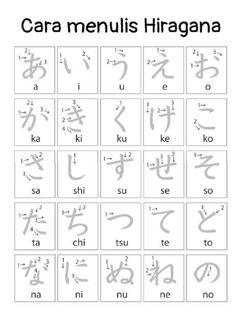 CARA MENULIS HIRAGANA jelajahi desain sustainable yoga legging unduh sekarang juga di sini image 4