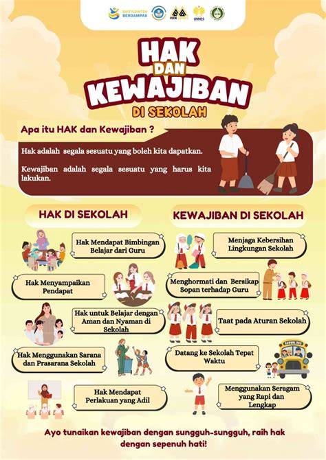HaK DaN KeWaJiBaN SeBaGaI SiSwA Di SeKoLaH hijau mint Bocoran foto artis & tayangan Hollywood anyar buruan daftar hari ini spesial image 1