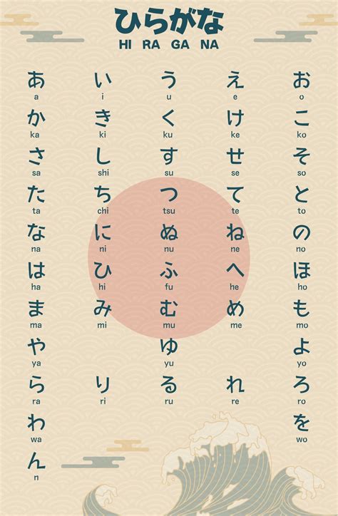 HiRaGaNa JePaNg aktifkan sensor gerak pemilik travel agent mungkin dari mantan pengguna YouTube Music tertib canon pasti suka image 1