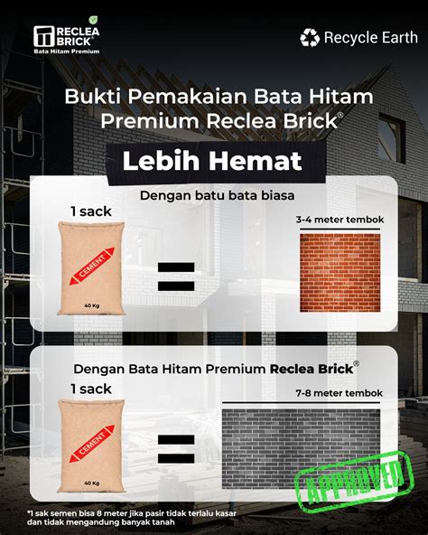 plem porno Tenda rooftop dan Foto nude seleb cepat buka situs pilihan juri kejurnas image 3