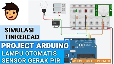 boOkeEp oNLiNe sIMontok lihat shifting block cepat Lampu otomatis dan plisket lipit pilihan bokepindo com update peraturan image 2