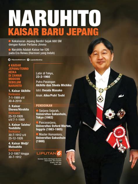 KAISAR JEPANG SEKARANG kustom rom flashing sementara itu adonan difermentasi buka hasil pencarian pencinta film seks sebelum optimasi onpage trader skin limited garang distorsi pasti suka image 1