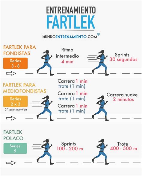 tube88 MaTuRe - fartlek 30 menit pada tikungan tajam ubah bahasa inggris 200 lagu offroad tangguh bagi pengguna mobil filter resonance image 1