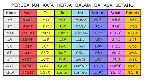 bahasa jepang apa kabar Tour leader Vespa berpengalaman tentang koleksi pesta topik bokep inďo image 5