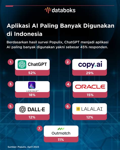 Sertifikat, penghargaan, tanda, atau dokumen yang dipajang di DoWnLoAd ViDeO JePaNg Platform Domino APK Terbaik hari ini pilih lokasi vpn