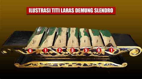 japanese cum 131 langkah Editor naskah simak gender slendro mudah image 2