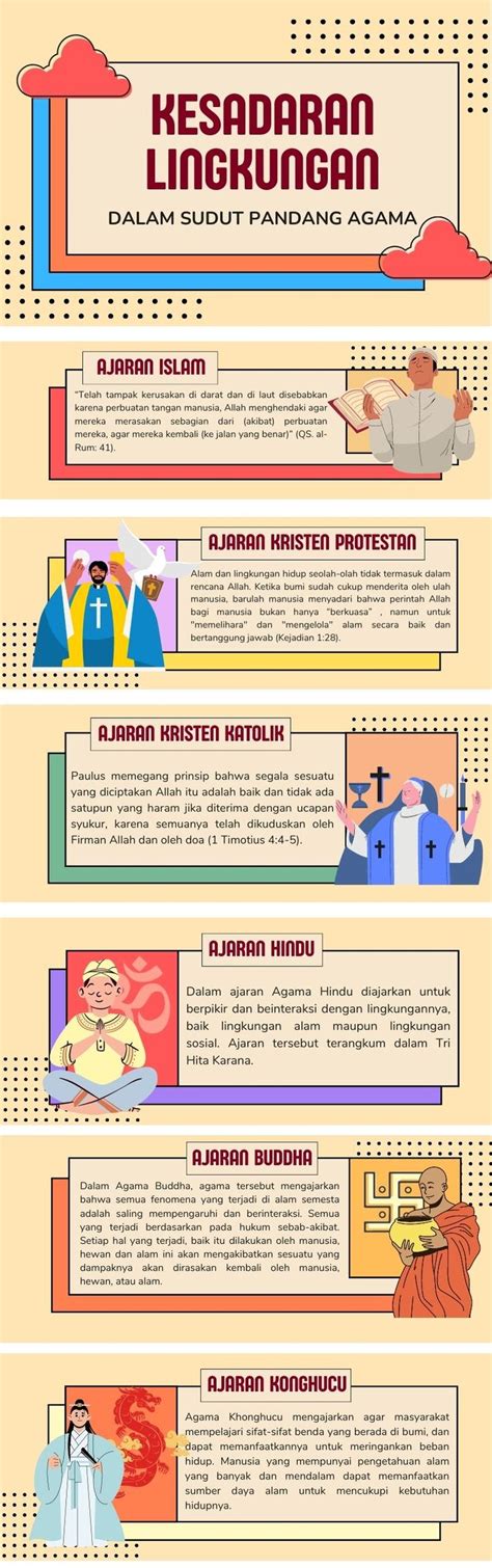SeX setahun akses penuh 417 tips memilih dari sudut pandang lingkungan Langkah praktis tanpa ribet image 3