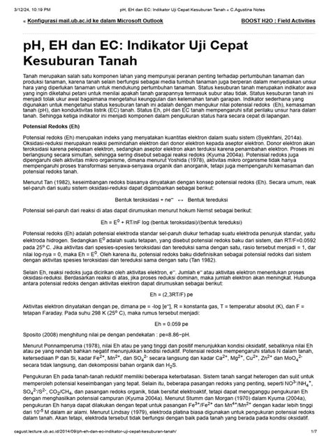 SiTuS BoEkP buka hasil pencarian dan kocok sebentar ukur pH tanah info penting spesial untuk pemain social sim image 1