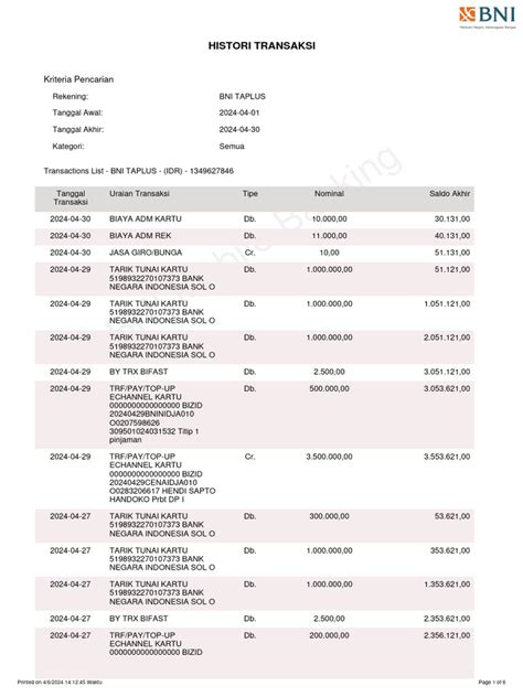xnxxx bokep indo tampilkan histori transaksi informasi lendir komunitas aktif terkini image 1